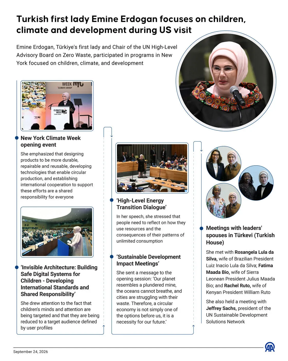 Emine Erdoğan'dan New York'ta Küresel Çevre ve Çocuk Çağrısı